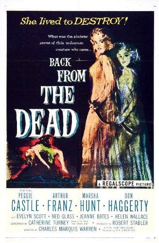 Back from the Dead