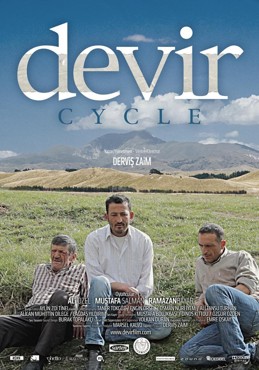 Devir